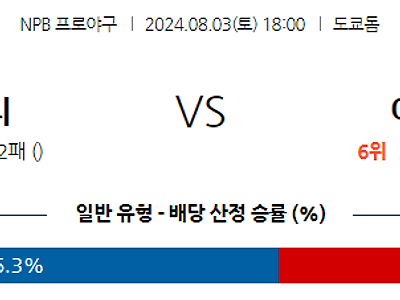 8월 3일 NPB 요미우리 야쿠르트 한일야구분석 무료중계 스포츠분석