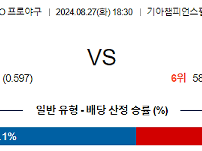 8월 27일 KBO KIA SSG 한일야구분석 무료중계 스포츠분석