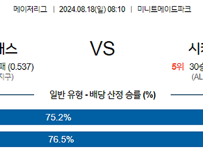 8월18일 MLB 휴스턴 시카고W 해외야구분석 무료중계 스포츠분석