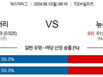 8월12일 MLB 시애틀 뉴욕메츠 해외야구분석 무료중계 스포츠분석