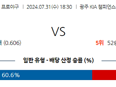 7월 31일 KBO KIA 두산 한일야구분석 무료중계 스포츠분석