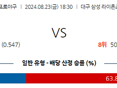 8월 23일 KBO 삼성 롯데 한일야구분석 무료중계 스포츠분석