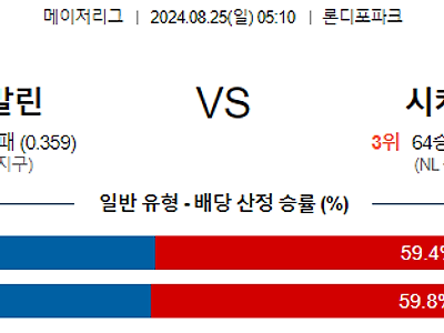 8월25일 MLB 마이애미 시카고컵스 해외야구분석 무료중계 스포츠분석