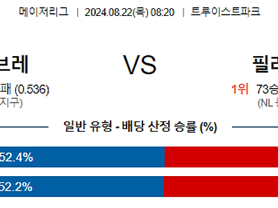 8월22일 MLB 애틀랜타 필라델피아 해외야구분석 무료중계 스포츠분석