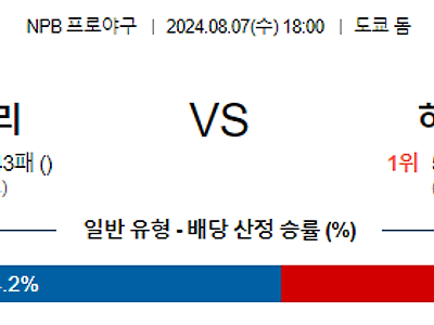 8월 7일 NPB 요미우리 히로시마 한일야구분석 무료중계 스포츠분석