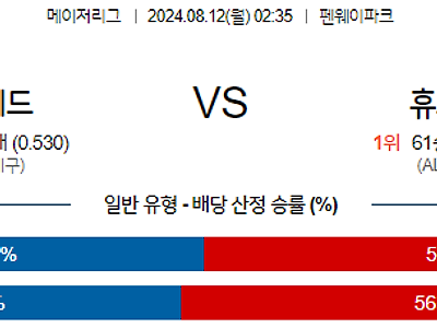 8월12일 MLB 보스턴 휴스턴 해외야구분석 무료중계 스포츠분석