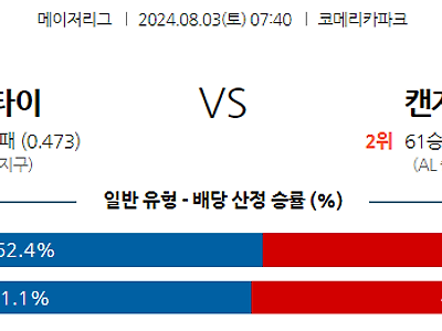 8월3일 MLB 디트로이트 캔자스시티 해외야구분석 무료중계 스포츠분석