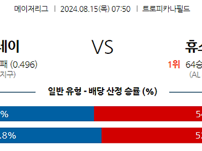 8월15일 MLB 템파베이 휴스턴 해외야구분석 무료중계 스포츠분석