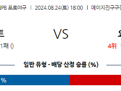 8월 24일 NPB 야쿠르트 요코하마 한일야구분석 무료중계 스포츠분석