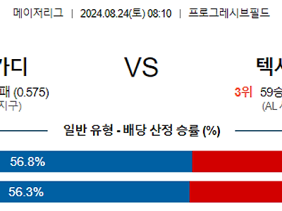 8월24일 MLB 클리블랜드 텍사스 해외야구분석 무료중계 스포츠분석