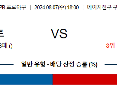 8월 7일 NPB 야쿠르트 한신 한일야구분석 무료중계 스포츠분석