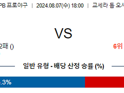 8월 7일 NPB 오릭스 세이부 한일야구분석 무료중계 스포츠분석