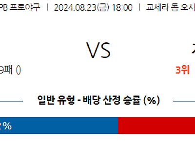 8월 23일 NPB 오릭스 지바롯데 한일야구분석 무료중계 스포츠분석