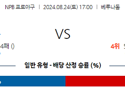 8월 24일 NPB 세이부 라쿠텐 한일야구분석 무료중계 스포츠분석