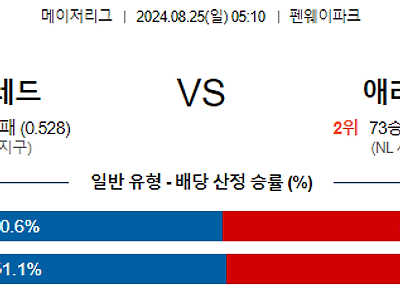 8월25일 MLB 보스턴 애리조나 해외야구분석 무료중계 스포츠분석