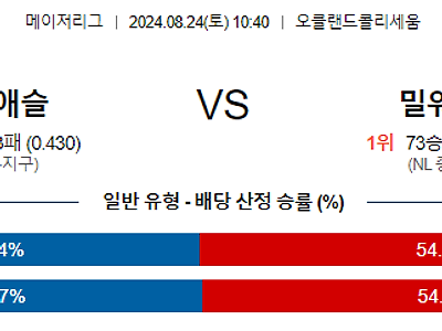 8월24일 MLB 오클랜드 밀워키 해외야구분석 무료중계 스포츠분석