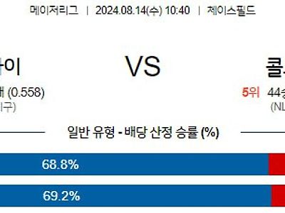 8월14일 MLB 애리조나 콜로라도 해외야구분석 무료중계 스포츠분석