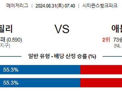 8월31일 MLB 필라델피아 애틀랜타 해외야구분석 무료중계 스포츠분석