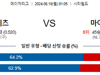 8월19일 MLB 뉴욕메츠 마이애미 해외야구분석 무료중계 스포츠분석