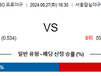 8월 27일 KBO LG KT 한일야구분석 무료중계 스포츠분석