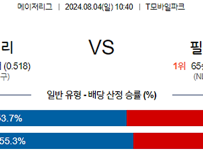 8월5일 MLB 신시내티 샌프란시스코 해외야구분석 무료중계 스포츠분석