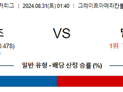 8월31일 MLB 신시내티 밀워키 해외야구분석 무료중계 스포츠분석