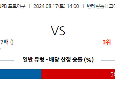 8월 17일 NPB 주니치 한신 한일야구분석 무료중계 스포츠분석