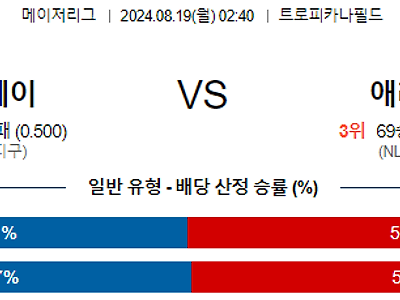 8월19일 MLB 탬파베이 애리조나 해외야구분석 무료중계 스포츠분석