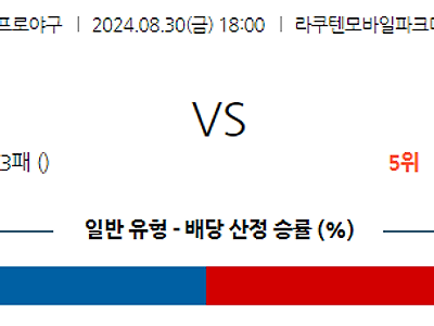 8월 30일 NPB 라쿠텐 오릭스 한일야구분석 무료중계 스포츠분석