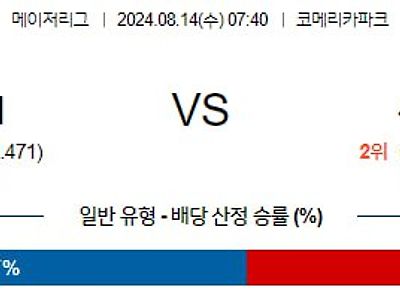 8월14일 MLB 디트로이트 시애틀 해외야구분석 무료중계 스포츠분석