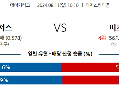 [주요경기✔️] 8월11일 MLB LA다저스 피츠버그 해외야구분석 무료중계 스포츠분석