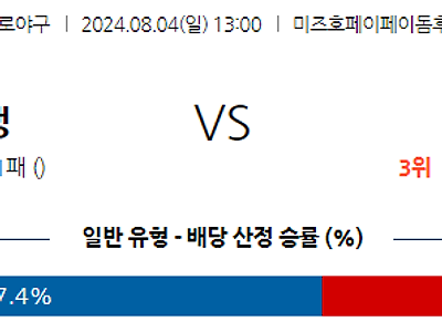 8월 4일 NPB 소프트뱅크 니혼햄 한일야구분석 무료중계 스포츠분석