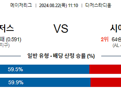 8월22일 MLB LA다저스 시애틀 해외야구분석 무료중계 스포츠분석