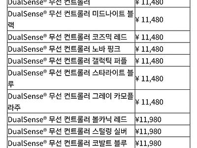 오피셜) 소니 플스5 본체 + 주변기기 가격 20% 인상 