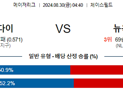 8월30일 MLB 애리조나 뉴욕메츠 해외야구분석 무료중계 스포츠분석