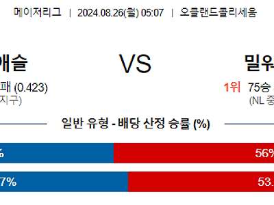 8월26일 MLB 오클랜드 밀워키 해외야구분석 무료중계 스포츠분석