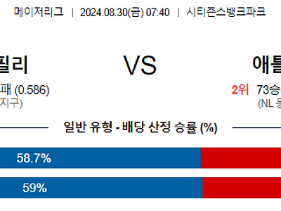 8월30일 MLB 필라델피아 애틀랜타 해외야구분석 무료중계 스포츠분석