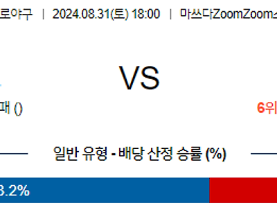 8월 31일 NPB 히로시마 야쿠르트 한일야구분석 무료중계 스포츠분석