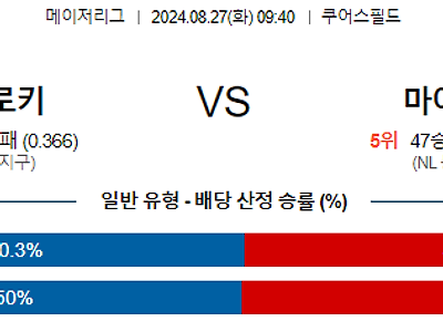 8월27일 MLB 콜로라도 마이애미 해외야구분석 무료중계 스포츠분석