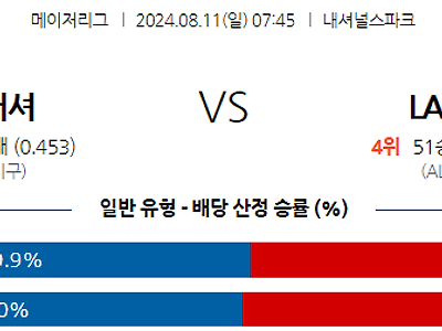 8월11일 MLB 워싱턴 LA에인절스 해외야구분석 무료중계 스포츠분석