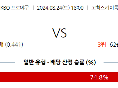 8월 24일 KBO 키움 LG 한일야구분석 무료중계 스포츠분석