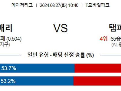 8월27일 MLB 시애틀 템파베이 해외야구분석 무료중계 스포츠분석