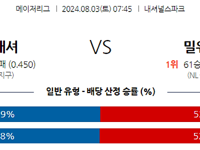 8월3일 MLB 워싱턴 밀워키 해외야구분석 무료중계 스포츠분석