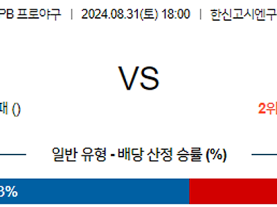 8월 31일 NPB 한신 요미우리 한일야구분석 무료중계 스포츠분석