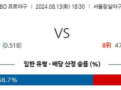 8월 13일 KBO 두산 롯데 한일야구분석 무료중계 스포츠분석