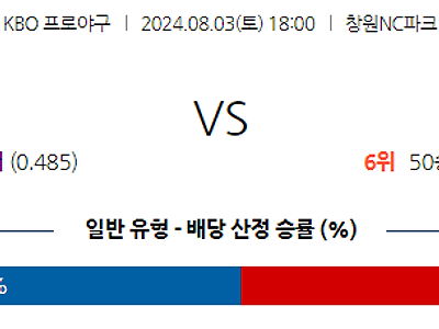 8월 3일 KBO NC KT 한일야구분석 무료중계 스포츠분석