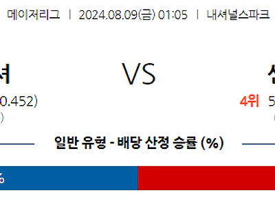 8월9일 MLB 워싱턴 샌프란시스코 해외야구분석 무료중계 스포츠분석