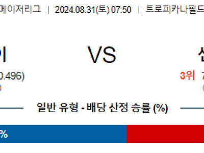 8월31일 MLB 탬파베이 샌디에고 해외야구분석 무료중계 스포츠분석