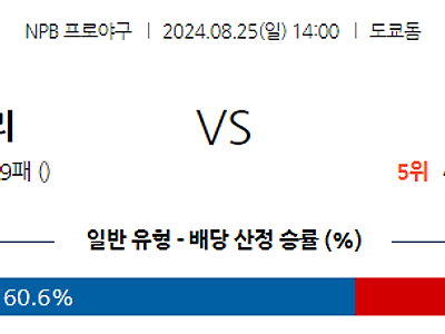 8월 25일 NPB 요미우리 주니치 한일야구분석 무료중계 스포츠분석