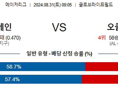 8월31일 MLB 텍사스 오클랜드 해외야구분석 무료중계 스포츠분석